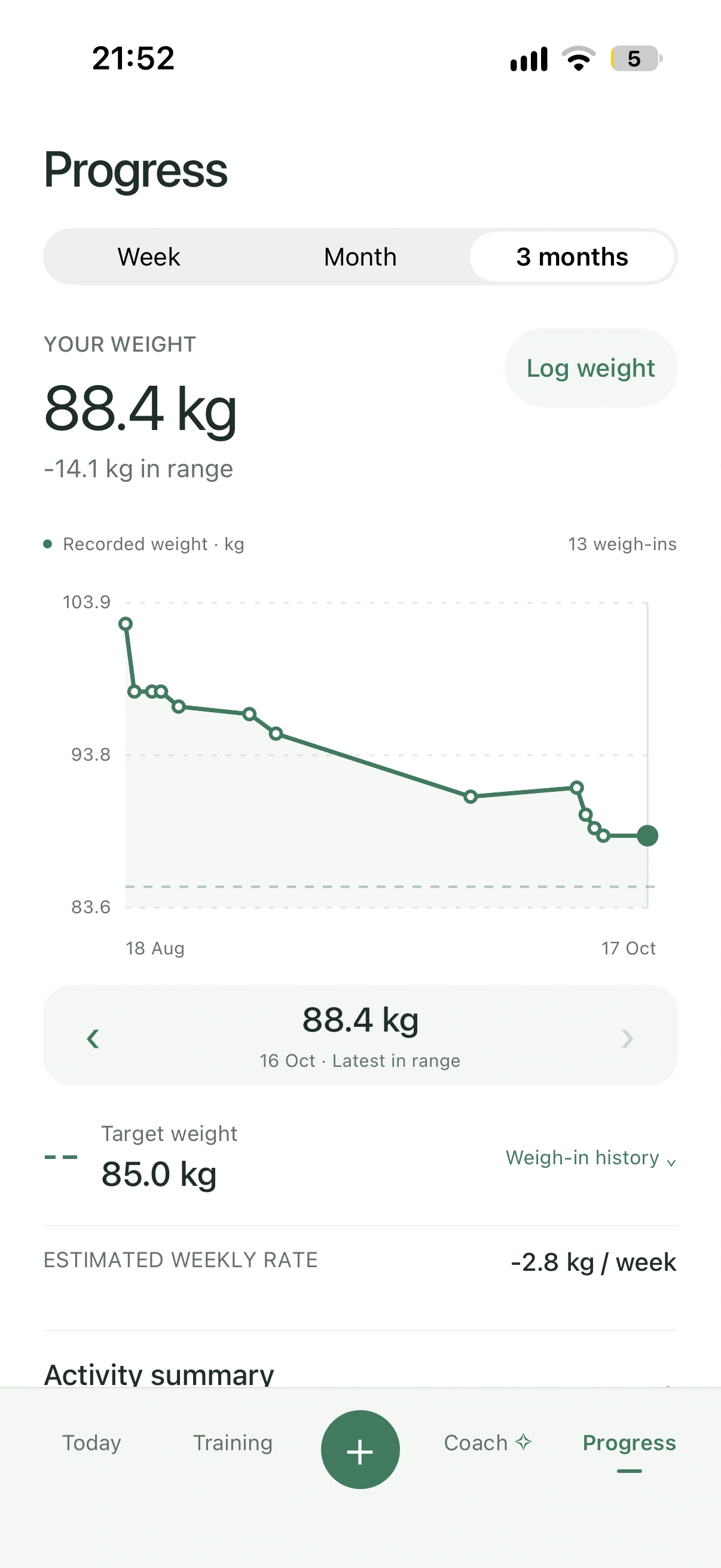 Pally weight graph with weigh-ins and a clearly labelled target weight.